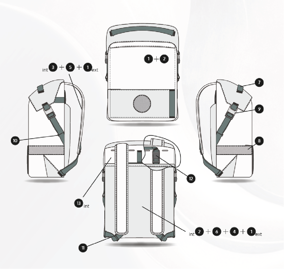 Bag Cycle